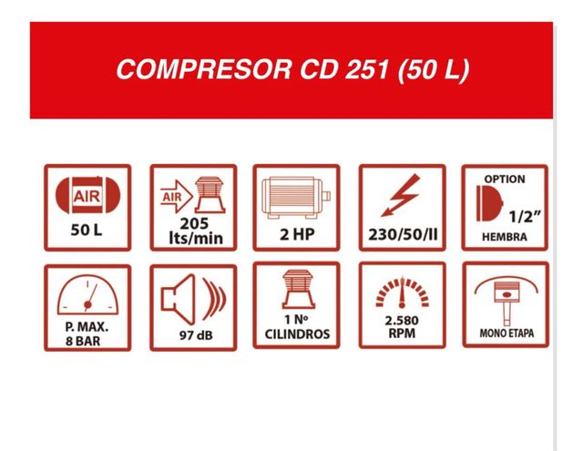 Compresor de Aire MPC 50L