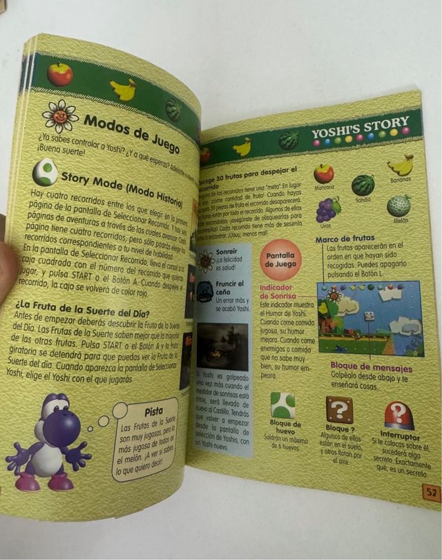 Manual Yoshi's Story Nintendo 64