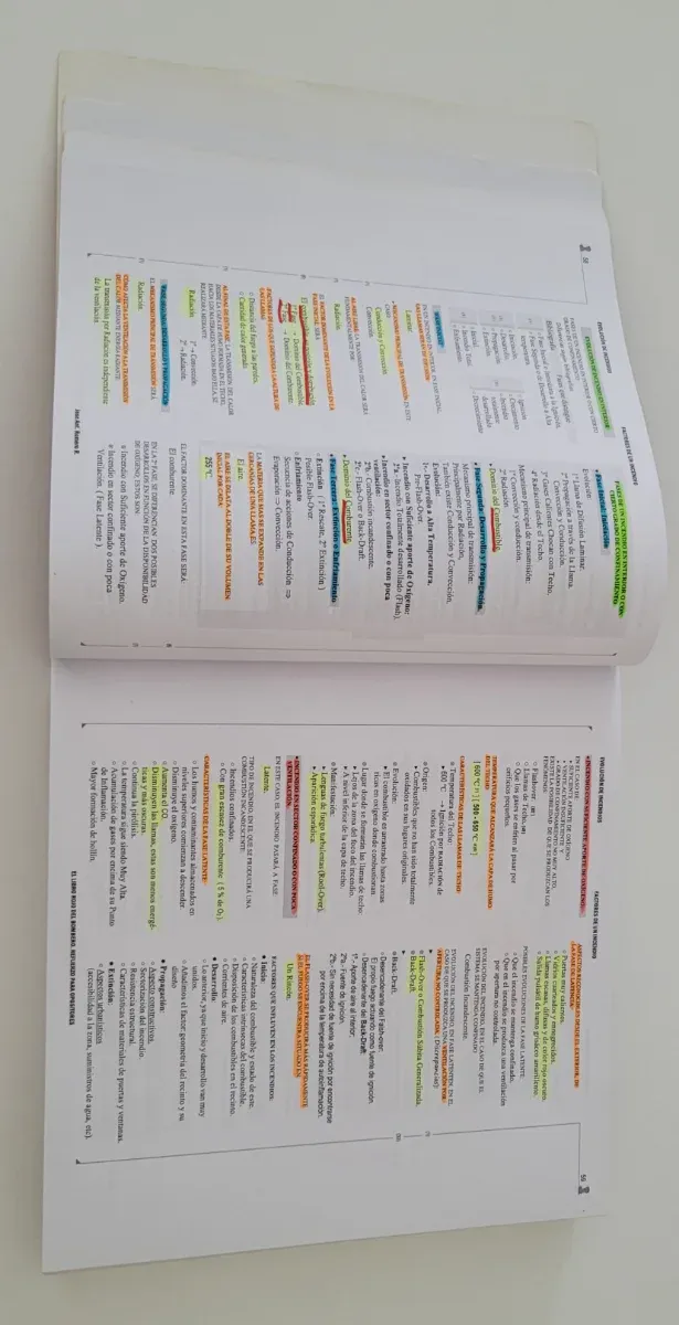 Libro rojo del bombero