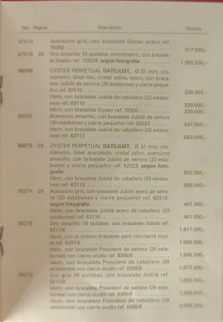 Catálogo y lista precios Rolex Oyster 1995
