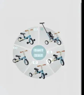 Triciclo Evolutivo Olmitos Gyro