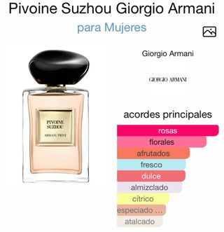 Perfume Prive