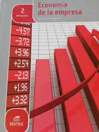 Economía de la empresa 2º Bachillerato (LOMCE)