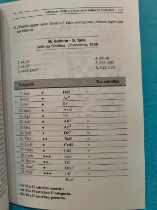 Libro Ajedrez Exitos y Fracasos Sobre El Tablero.
