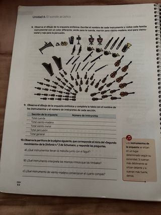 Cuaderno ProDigi. Música I ESO