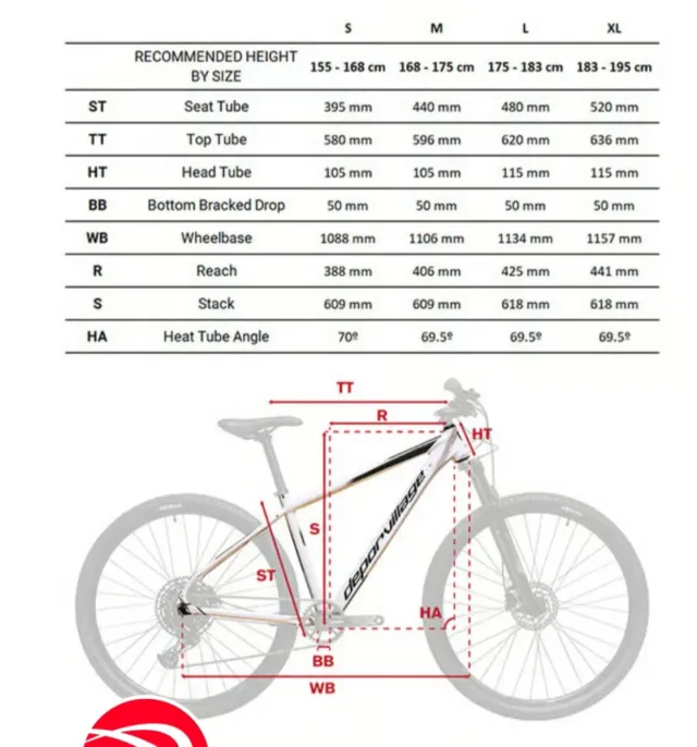 Bicicleta Montaña MTB Deportvillage GR900 M