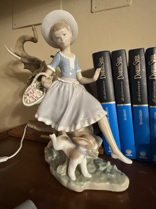 Figura Lladró Niña con Perro y Elefante