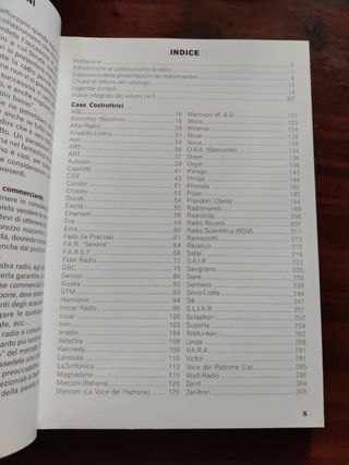 Guide pratiche per le radio