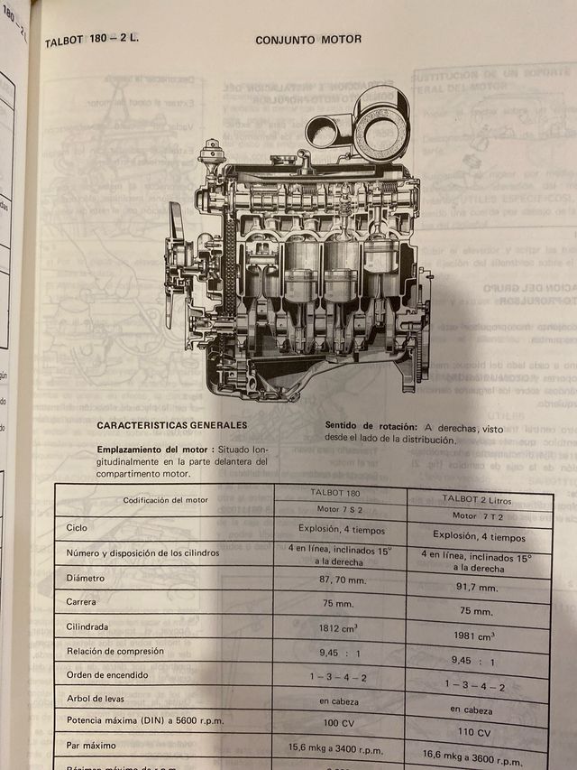 Manual Taller Talbot 180 2L Diesel 1979