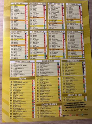 Colección de Adrenalyn 2011-12 Liga BBVA