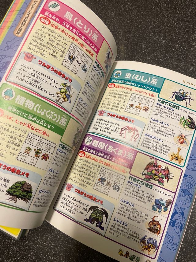 Guías DQ Monsters 2 Game Boy Color (2 tomos)