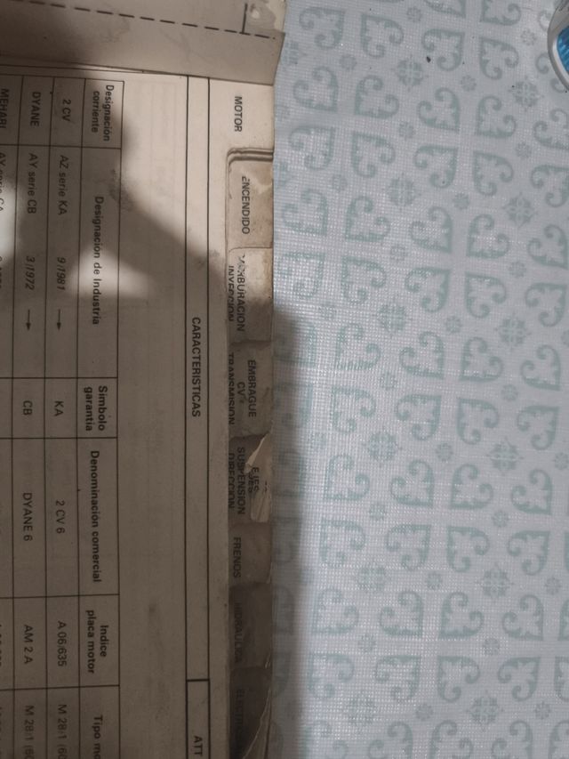 Manual Bolsillo Citroen 84