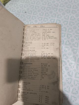 Libro Datomotor Automóviles Españoles 1976