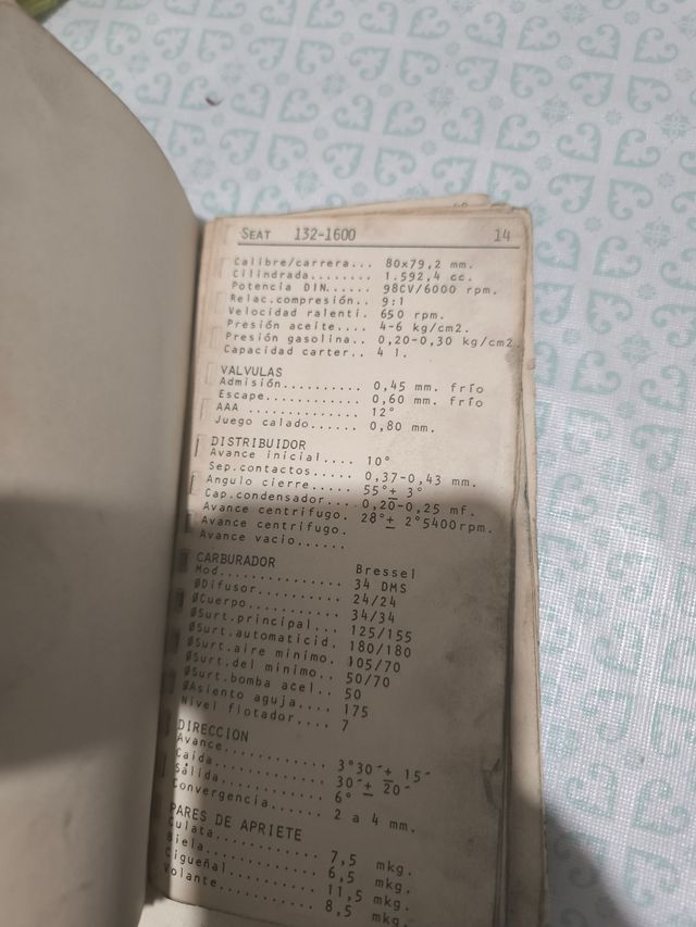 Libro Datomotor Automóviles Españoles 1976