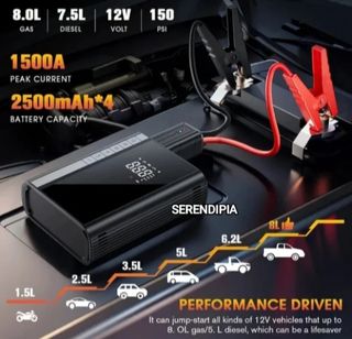 COMPRESOR ARRANCADOR CARSUN 10000 mAh.