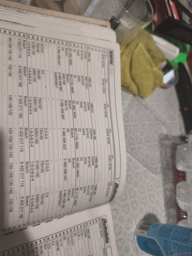 Autodata Diesel Data 1992 Manual