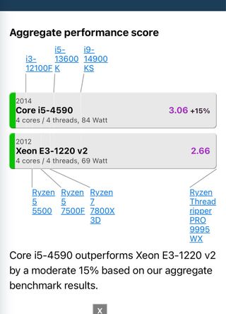 Lote 3 Intel Xeon Procesadores