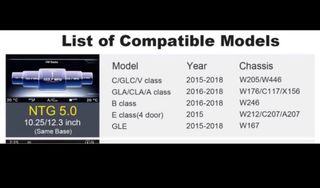 Pantalla Mercedes 10.25 CarPlay/Android Auto