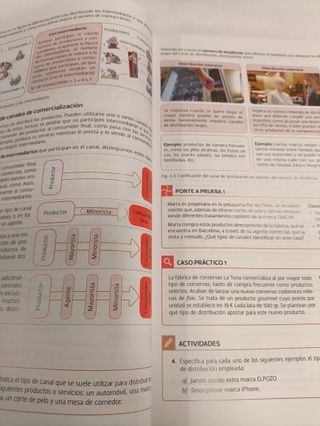 Gestión de Compras - 9788448624262