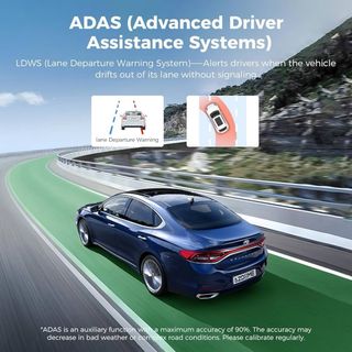 AZDOME M01 Dashcam Cámara Coche Frontal y Trasera
