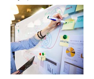 Pizarra Magnética Blanca