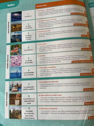 Lengua Castellana y Literatura. 5 Primaria. Rev...