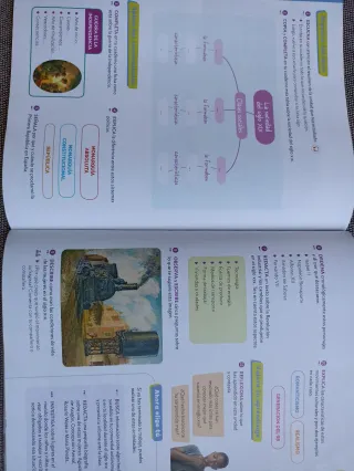 CIENCIAS SOCIALES 6 PRIMARIA SANTILLANA