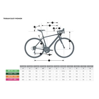 Bicicleta de carretera mujer aluminio monoplato 8V Triban