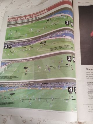 Periódico Marca España Campeón Eurocopa 2012