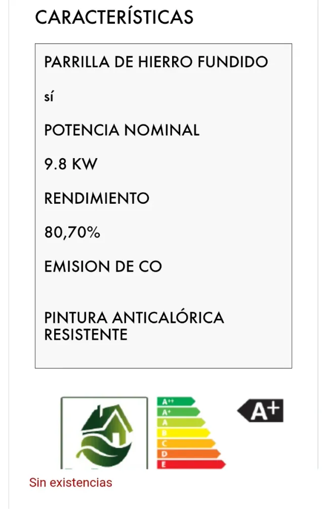 Chimenea metálica con puerta de cristal
