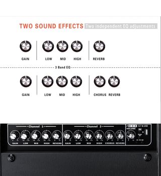 Amplificador Guitarra BP80 y batería