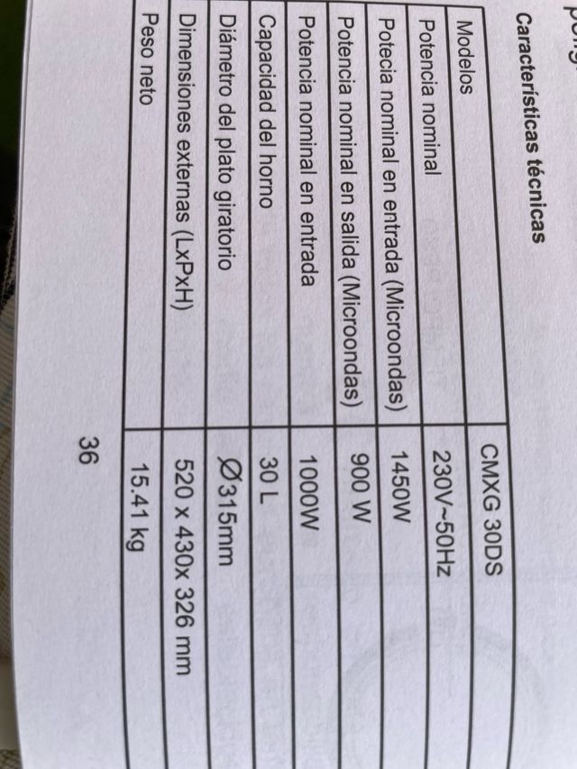 Horno Microondas Candy CMXG DS30