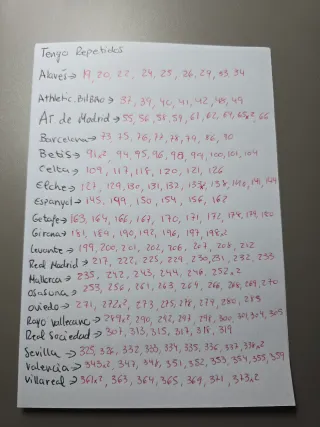 Cambio cartas Megacracks 2025/26 LALIGA Panini
