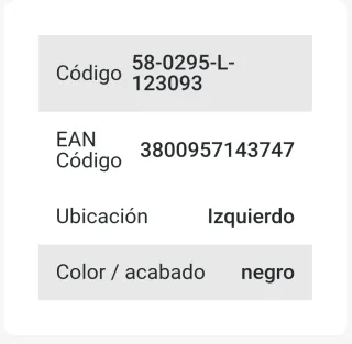 Ford Ranger 2012