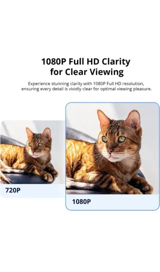 Sonoff CAM Slim Gen2 Cámara Seguridad Wi-Fi