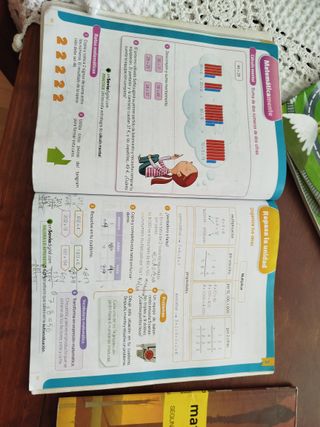 Libros Matemáticas 1-2-4 Trimestre 