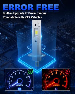 2 Lampadine LED H1 Canbus 20000LM Auto Moto NUOVE