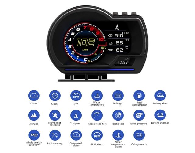 Panel de instrumentos OBD2 + GPS
