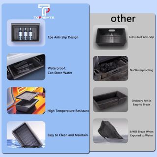 NUEVO CAJA ORGANIZADOR ALMACENAMIENTO TESLA Y/3