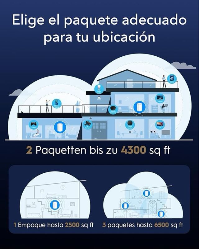 Cudy M3000 Sistema Mesh Wi-Fi 6 (2 Pack) NUOVI