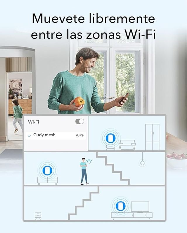 Cudy M3000 Sistema Mesh Wi-Fi 6 (2 Pack) NUOVI