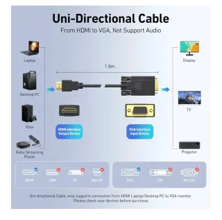 Adaptador cable BENFEI VGA a HDMI 1,8 m