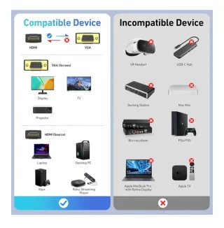 Adaptador cable BENFEI VGA a HDMI 1,8 m