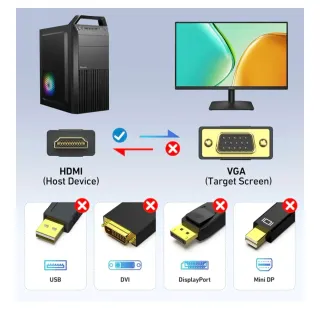Adaptador cable BENFEI VGA a HDMI 1,8 m