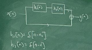 Clases de apoyo Matemáticas