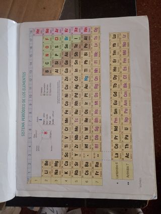 Física y Química. 2 Secundaria. Revuela. Aragón