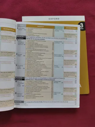Geografía e historia 3 eso 9780190547639
