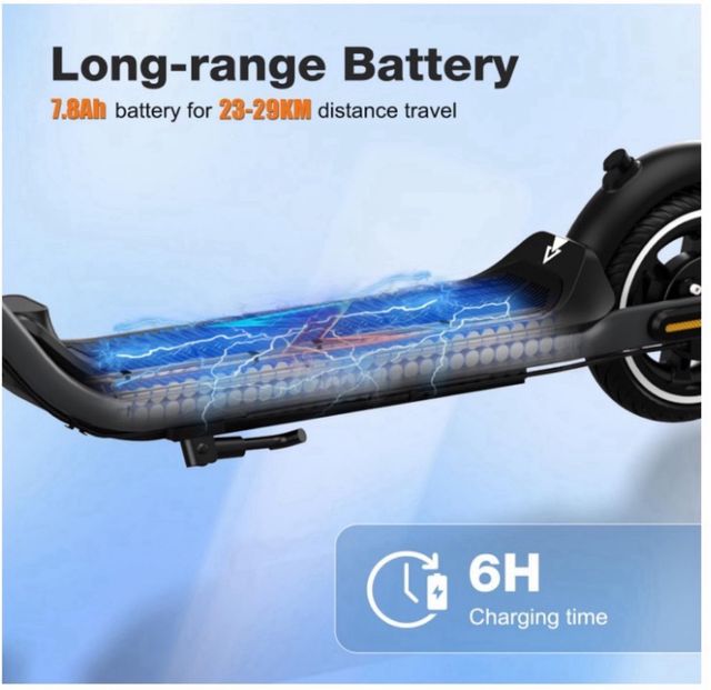 Patinete Eléctrico RCB R17/R19 25 km/h