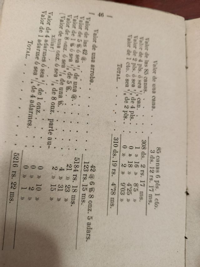 Elementos de aritmética