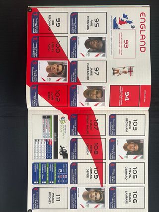 Álbum Panini FIFA World Cup Germany 2006